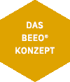 Das BEEO® Konzept